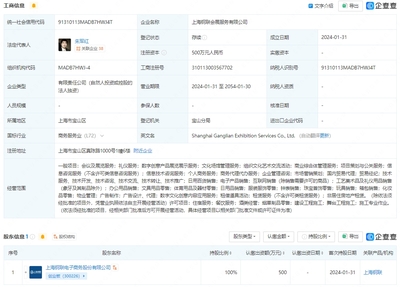 上海鋼聯跨界布局 成立會展服務公司，拓展商業綜合體與數字文化創意服務