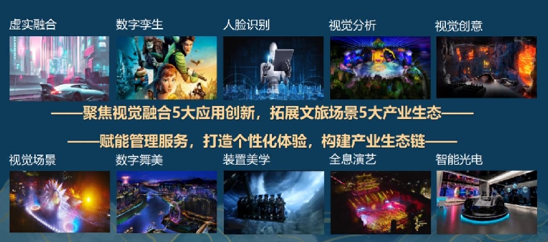 四川省文化和旅游廳 數字文化創(chuàng)意內容應用服務的創(chuàng)新實踐